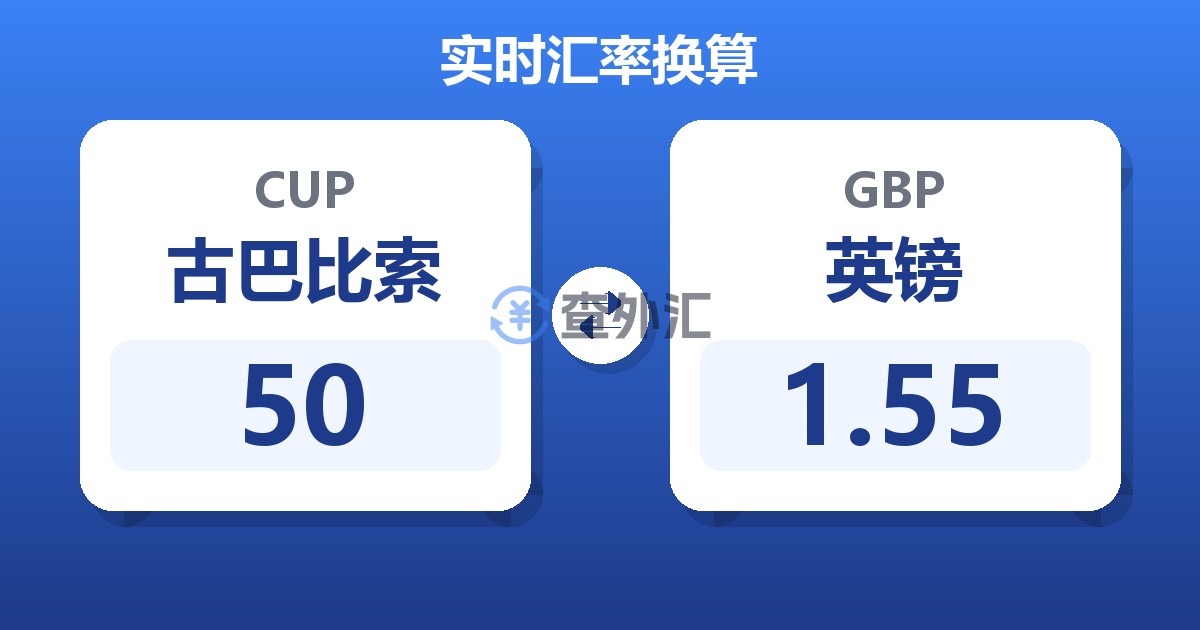 50古巴比索兑英镑