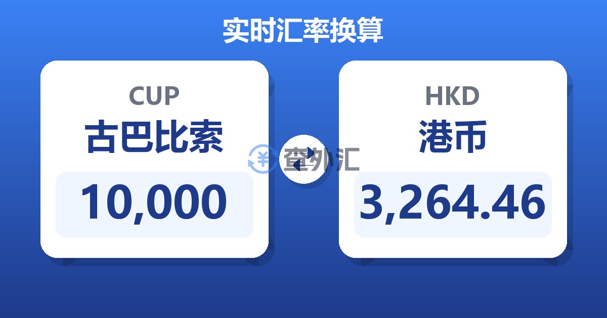10,000古巴比索兑港币
