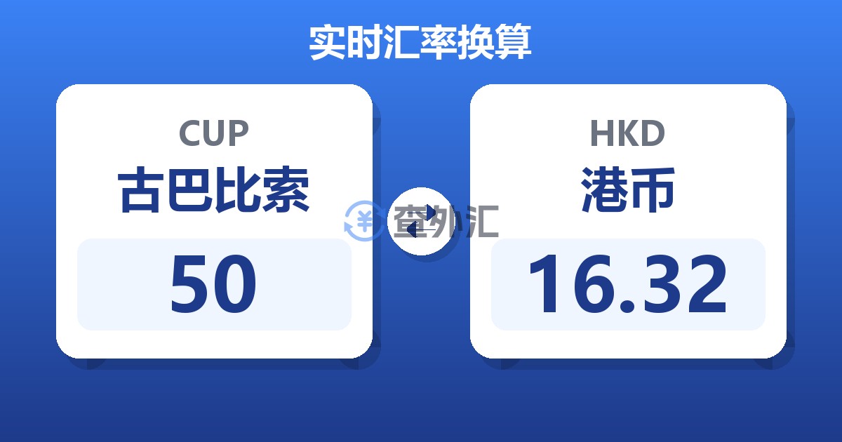 50古巴比索兑港币