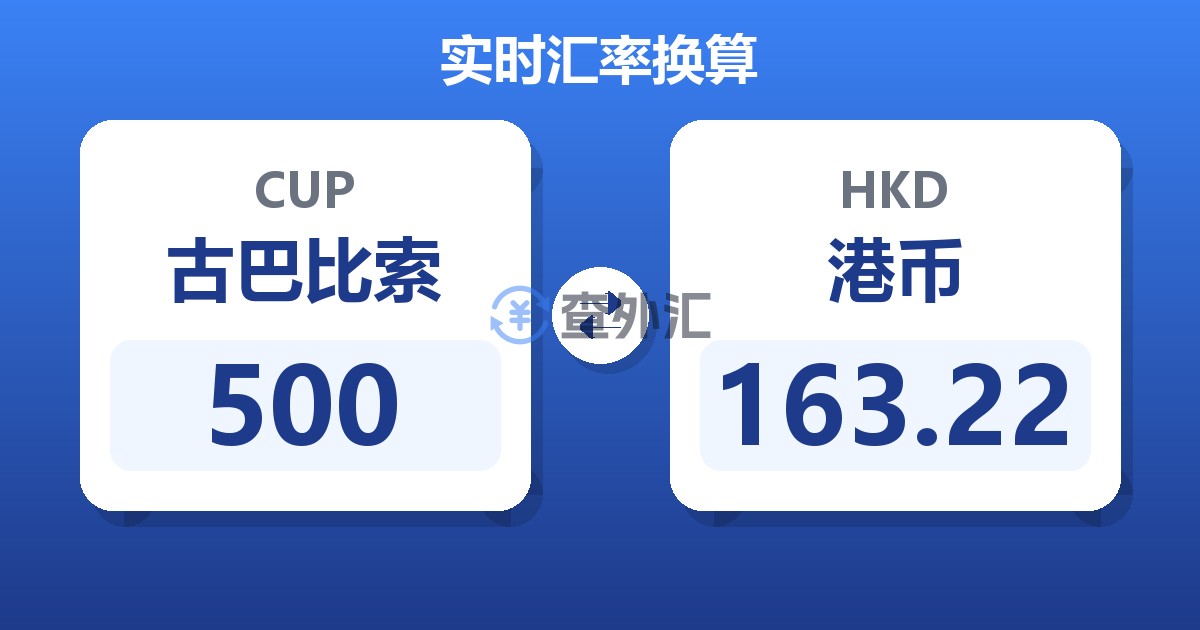 500古巴比索兑港币