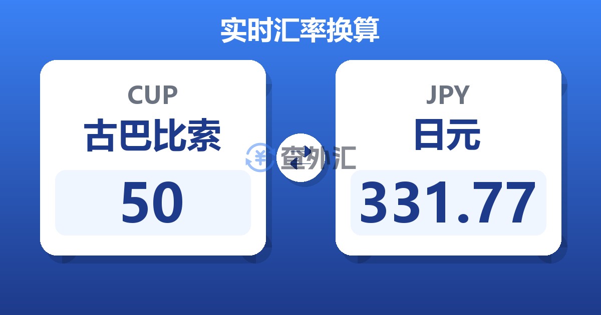 50古巴比索兑日元