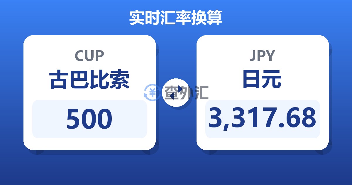 500古巴比索兑日元