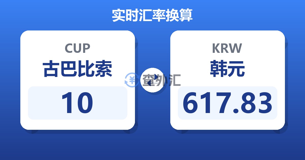 10古巴比索兑韩元