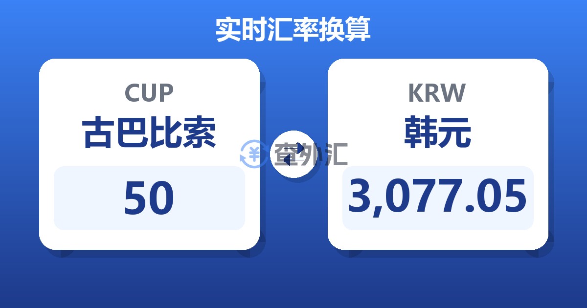 50古巴比索兑韩元