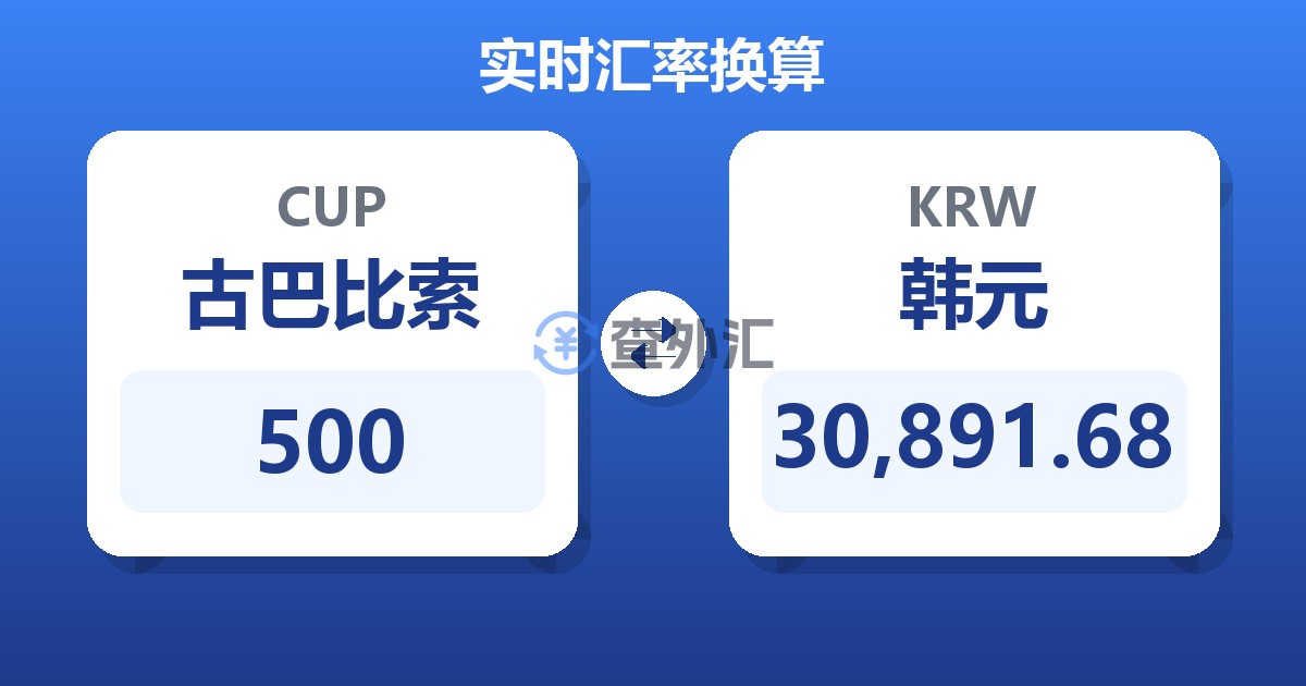 500古巴比索兑韩元