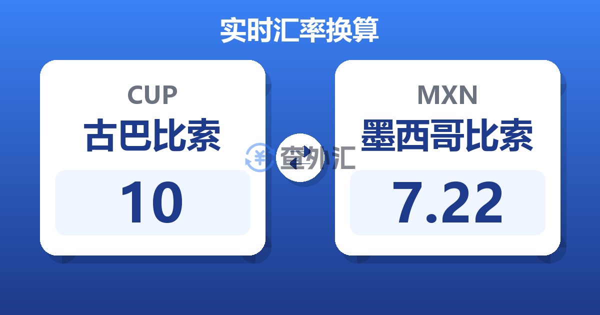 10古巴比索兑墨西哥比索