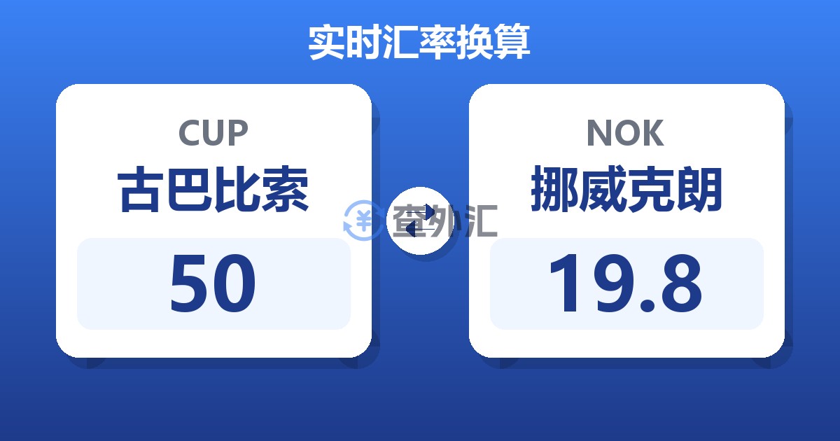 50古巴比索兑挪威克朗