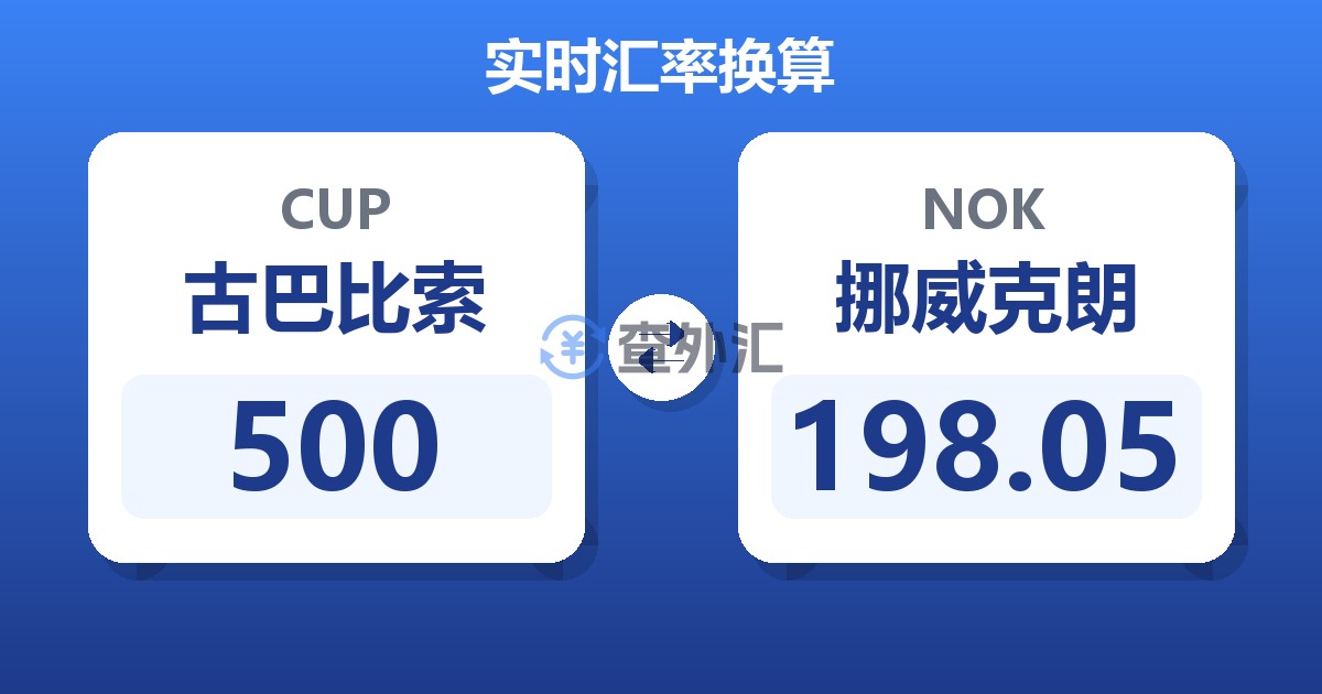 500古巴比索兑挪威克朗