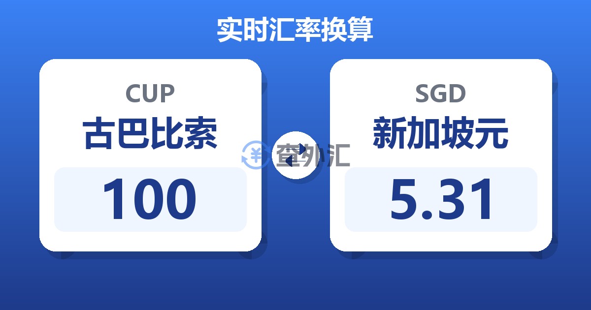 100古巴比索兑新加坡元