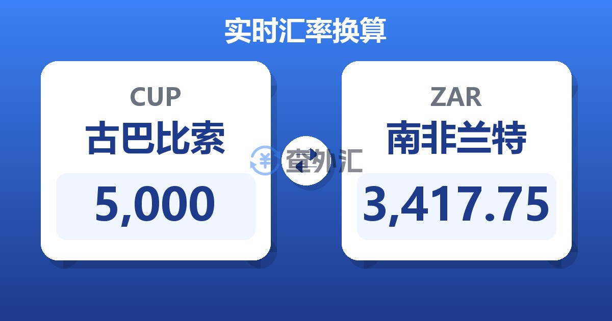 5,000古巴比索兑南非兰特