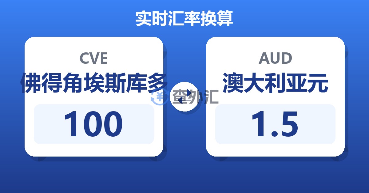 100佛得角埃斯库多兑澳大利亚元