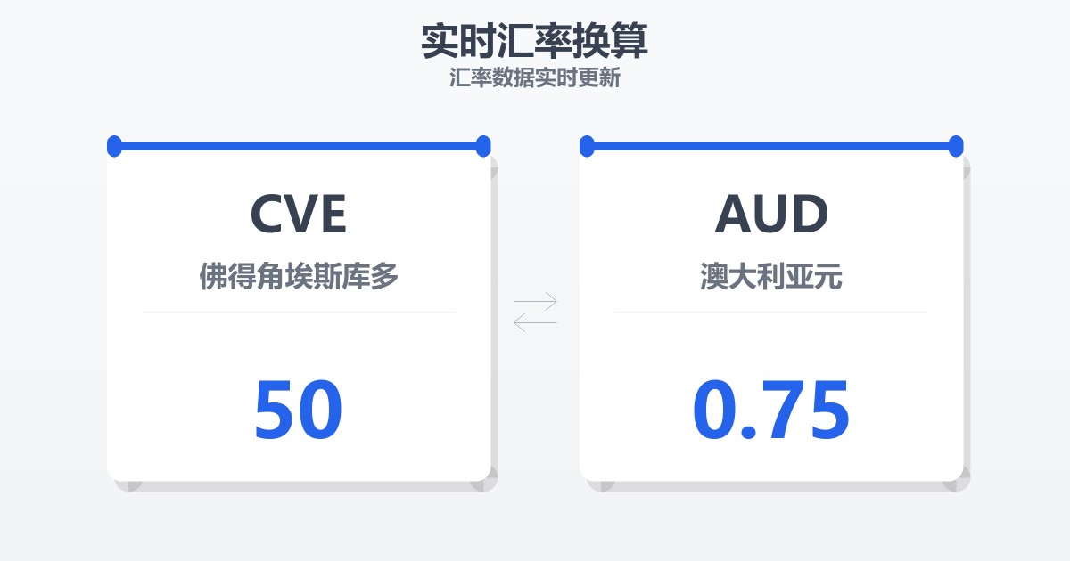 50佛得角埃斯库多兑澳大利亚元