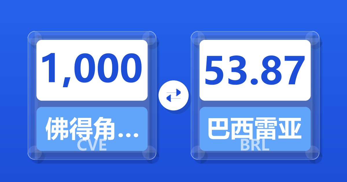 1,000佛得角埃斯库多兑巴西雷亚尔