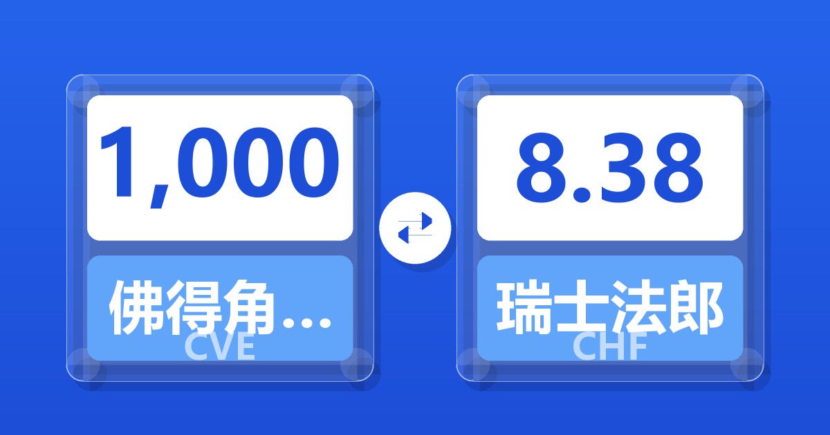1,000佛得角埃斯库多兑瑞士法郎