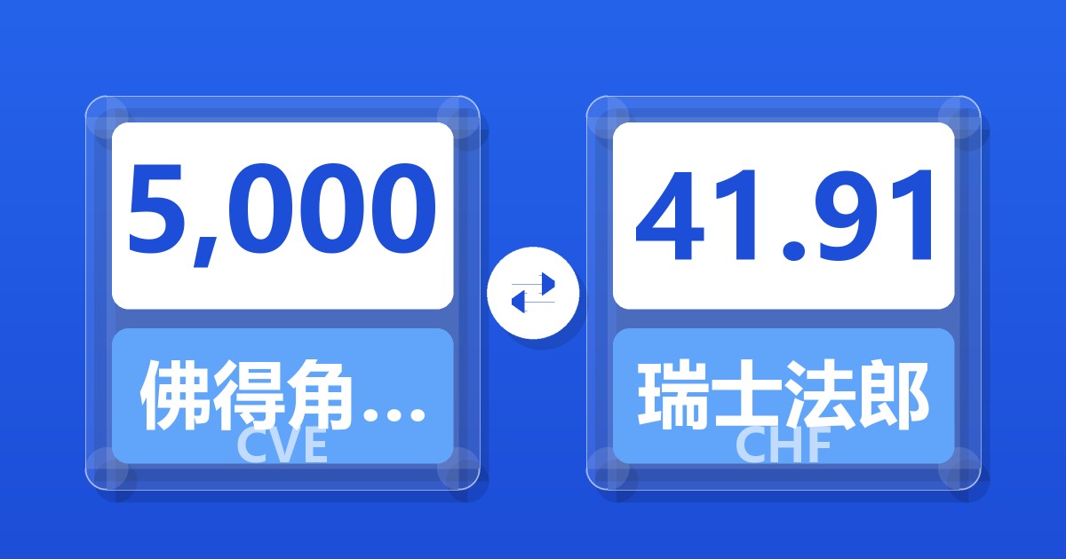 5,000佛得角埃斯库多兑瑞士法郎