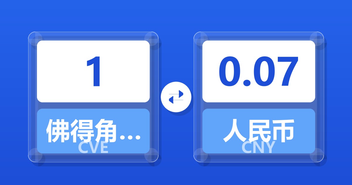 1佛得角埃斯库多兑人民币