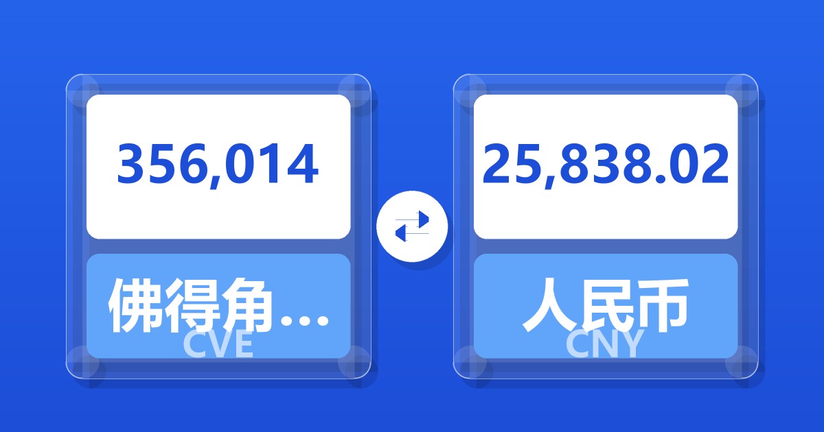 356,014佛得角埃斯库多兑人民币