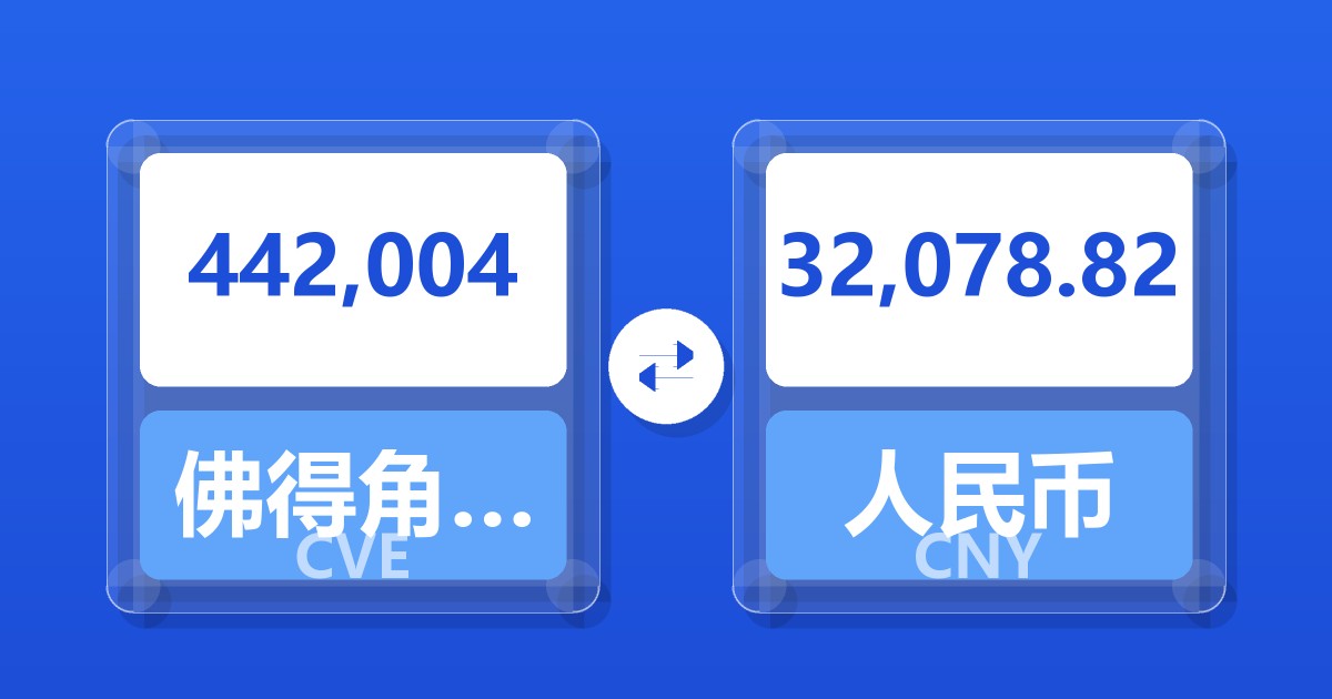 442,004佛得角埃斯库多兑人民币