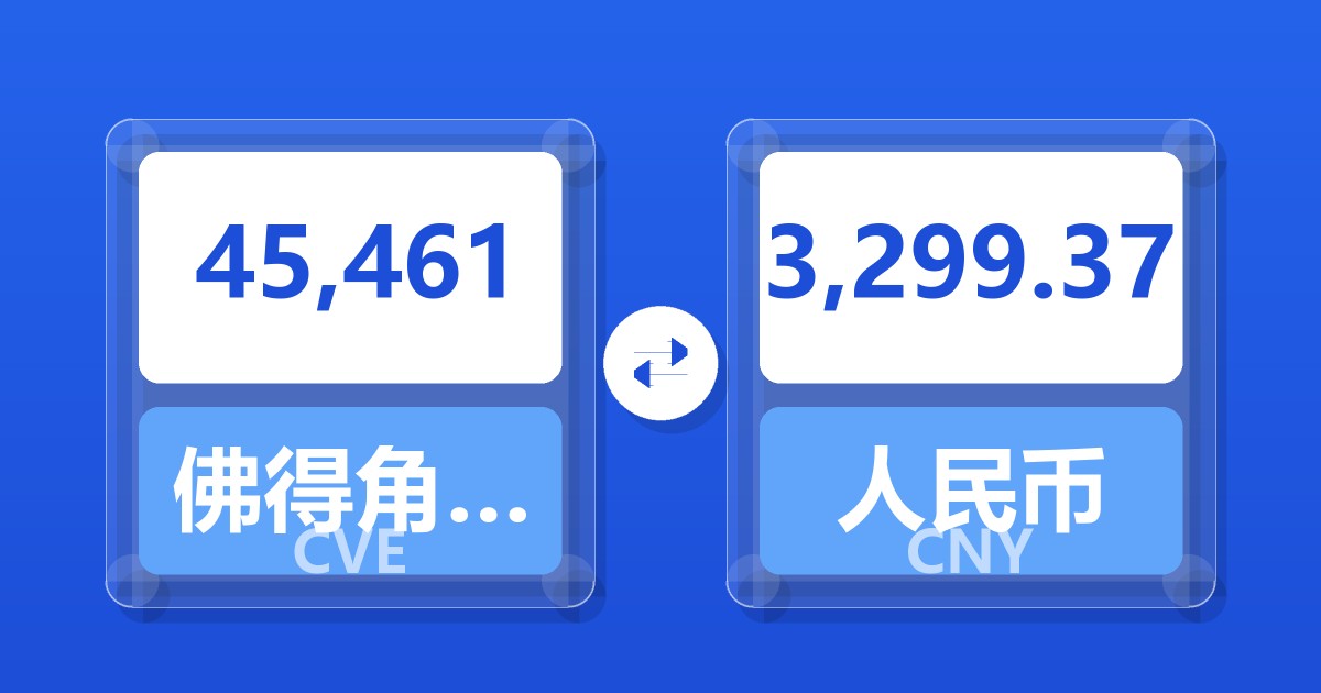 45,461佛得角埃斯库多兑人民币