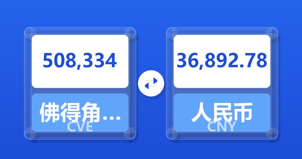 508,334佛得角埃斯库多兑人民币