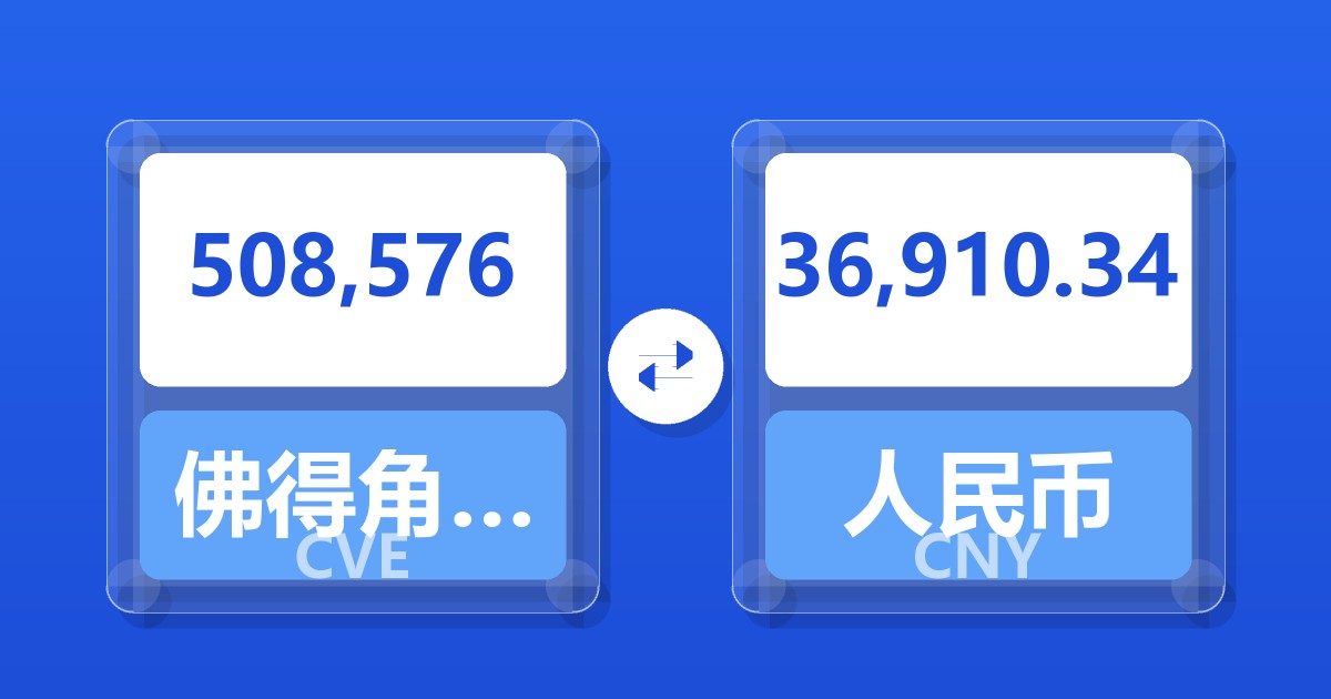 508,576佛得角埃斯库多兑人民币
