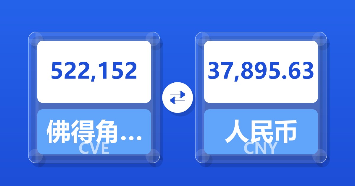 522,152佛得角埃斯库多兑人民币