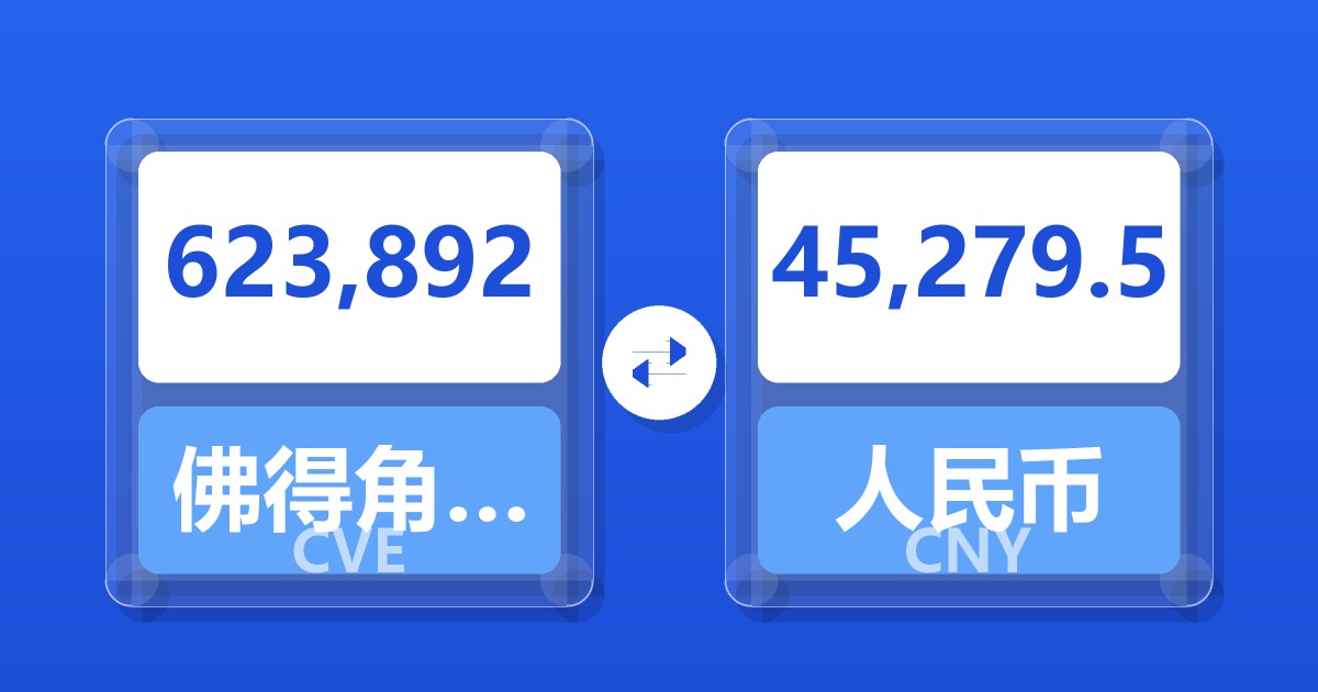 623,892佛得角埃斯库多兑人民币