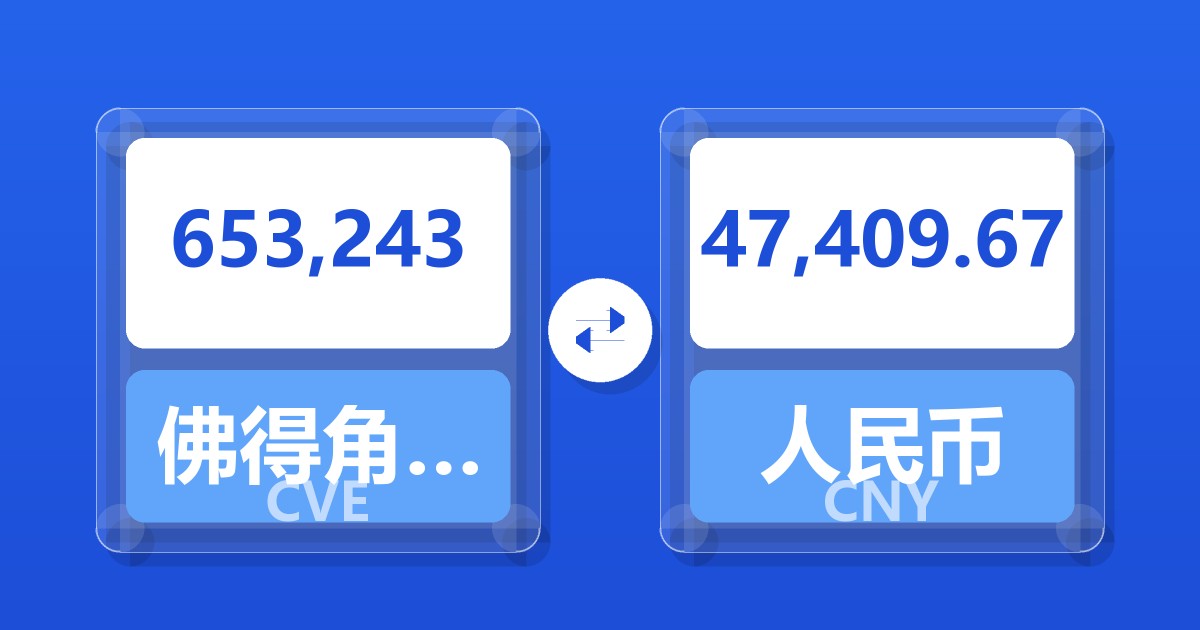 653,243佛得角埃斯库多兑人民币