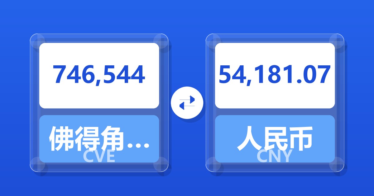 746,544佛得角埃斯库多兑人民币