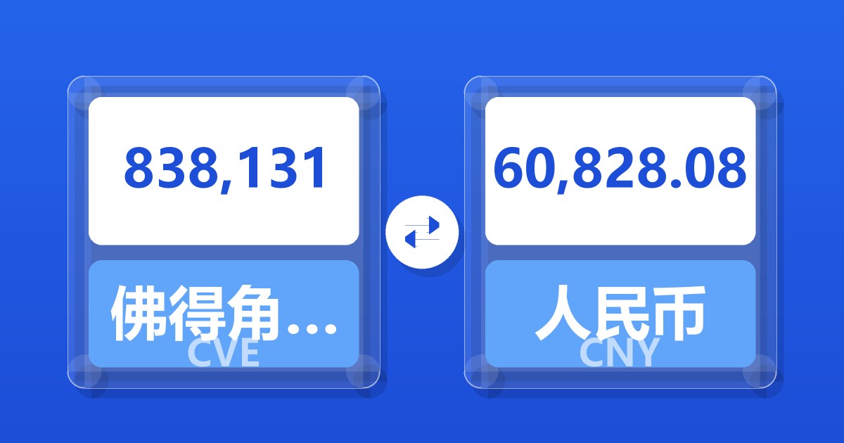 838,131佛得角埃斯库多兑人民币