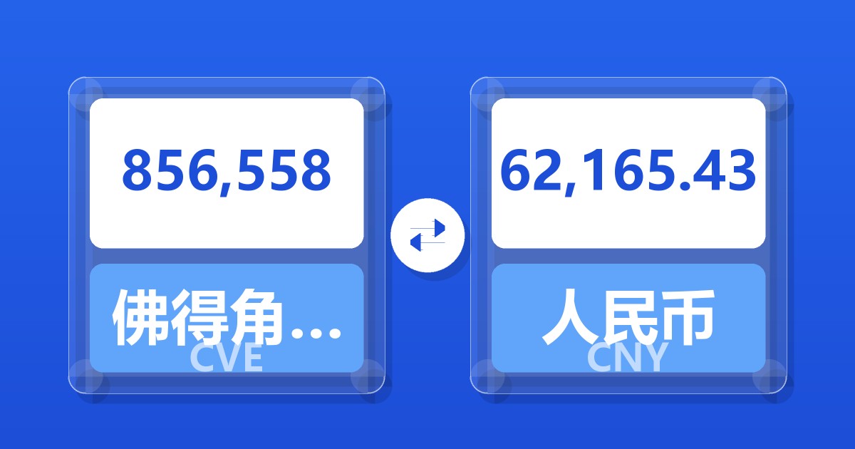 856,558佛得角埃斯库多兑人民币