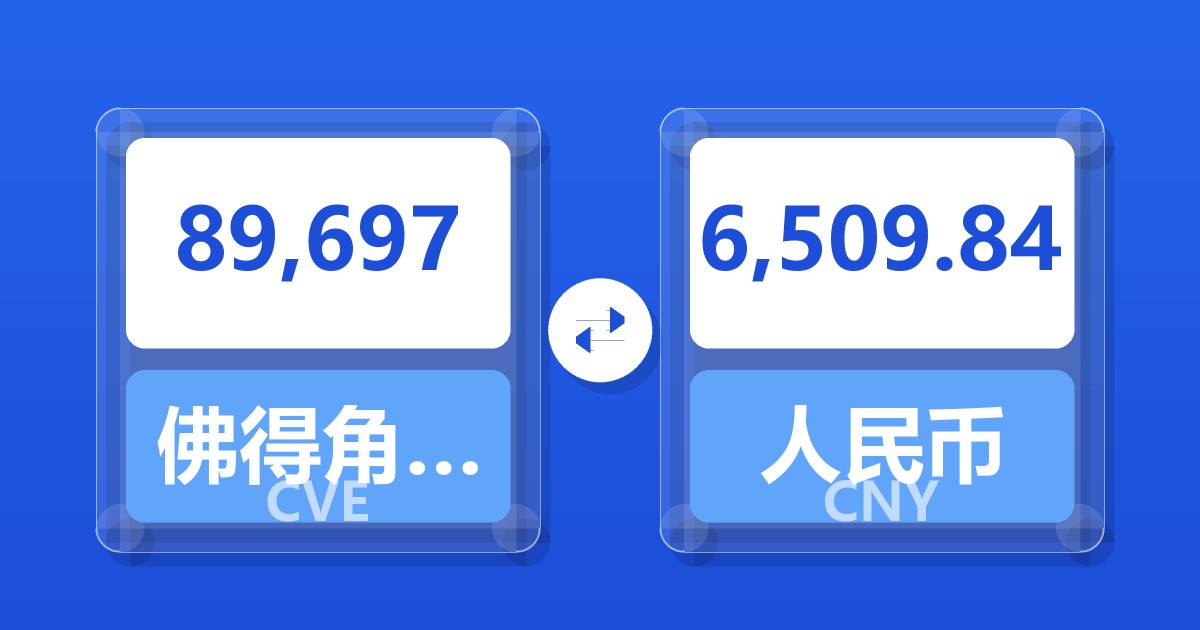 89,697佛得角埃斯库多兑人民币