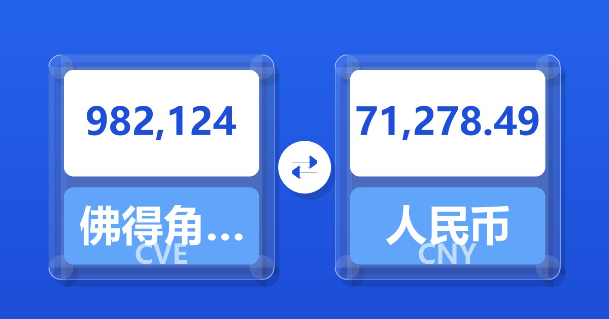982,124佛得角埃斯库多兑人民币
