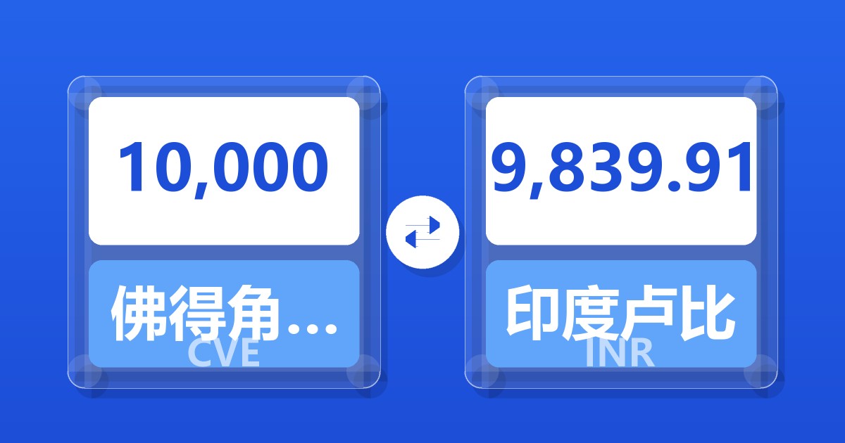 10,000佛得角埃斯库多兑印度卢比