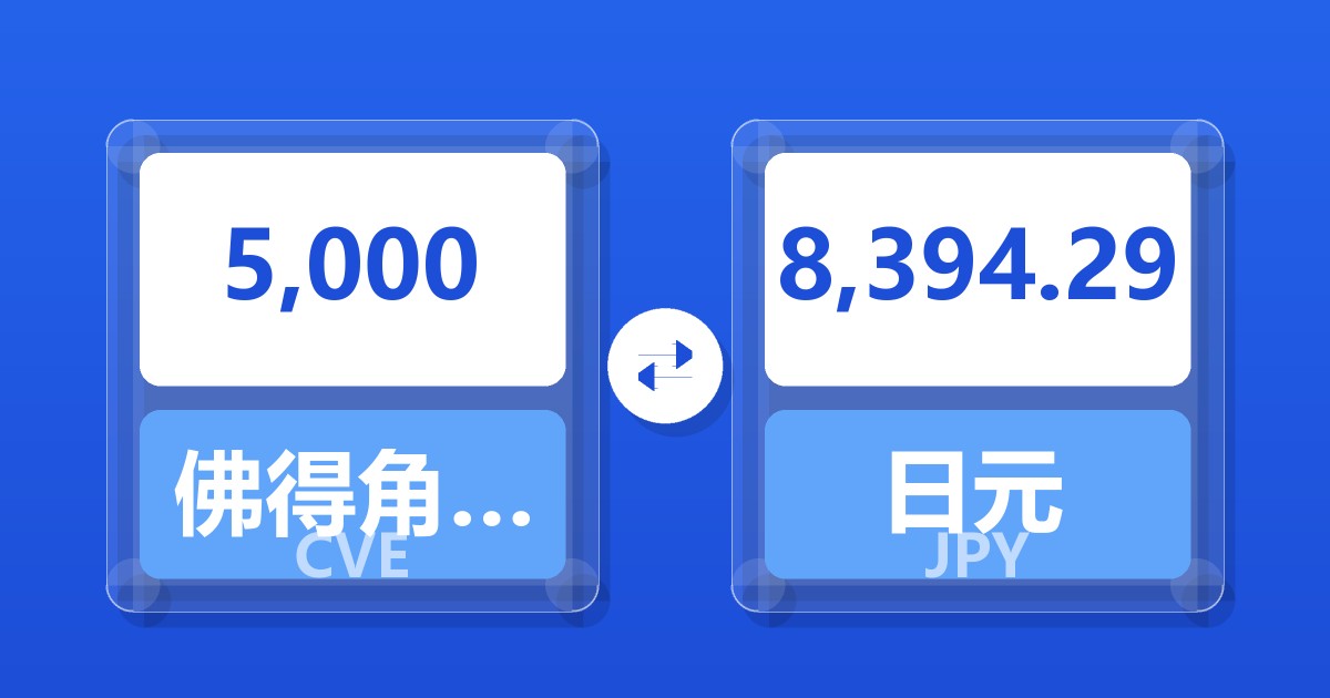 5,000佛得角埃斯库多兑日元