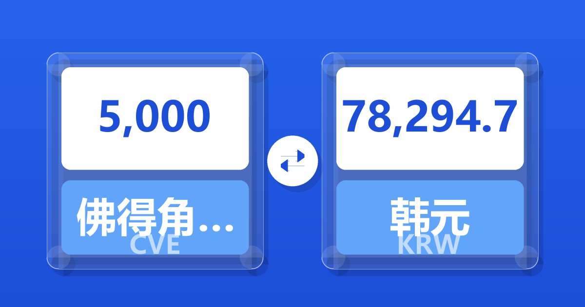 5,000佛得角埃斯库多兑韩元