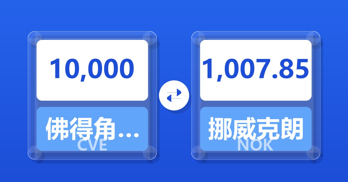 10,000佛得角埃斯库多兑挪威克朗
