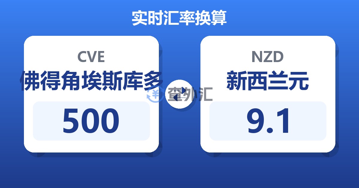 500佛得角埃斯库多兑新西兰元