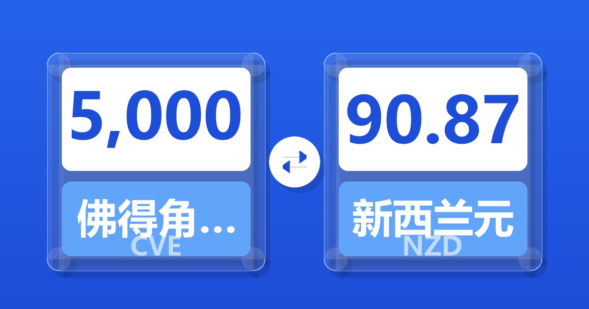 5,000佛得角埃斯库多兑新西兰元
