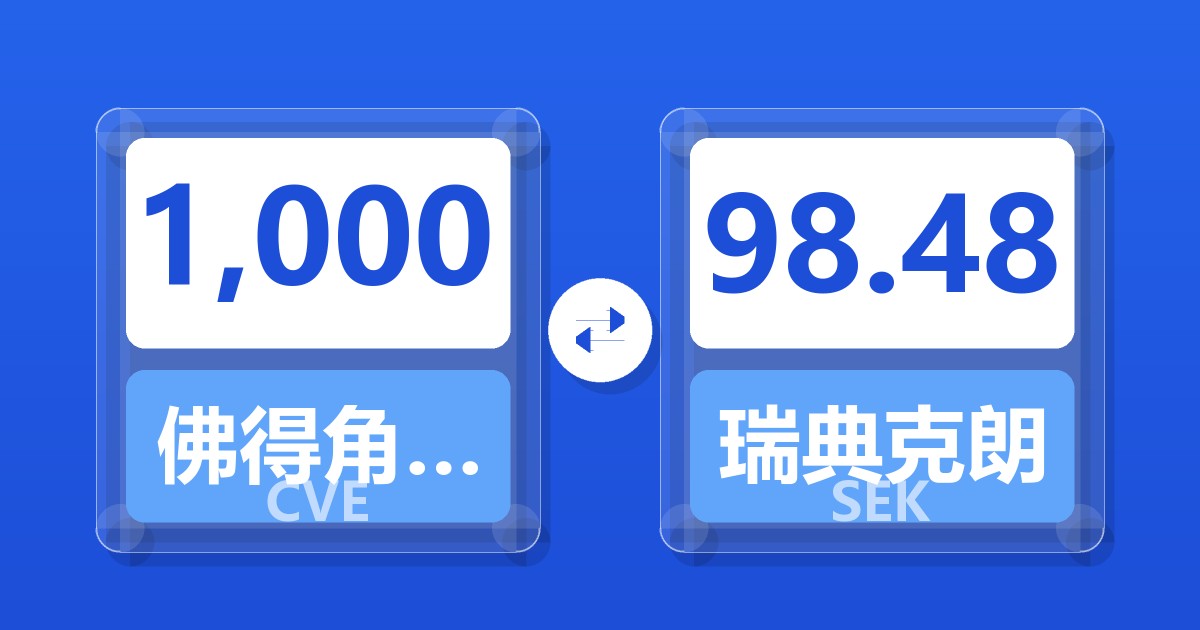 1,000佛得角埃斯库多兑瑞典克朗