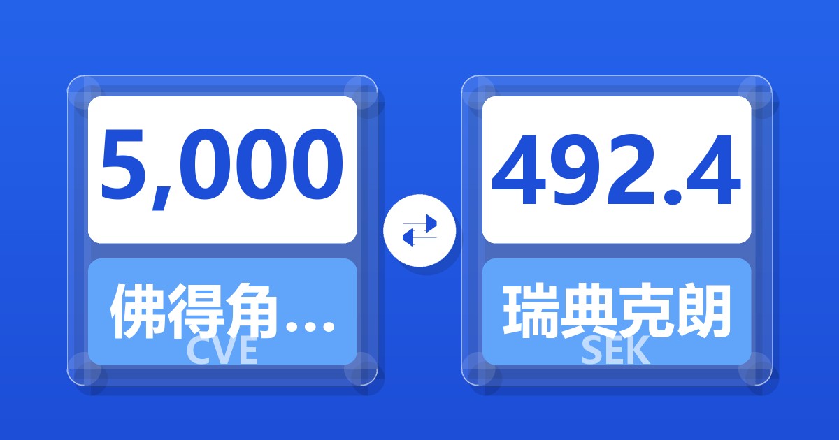 5,000佛得角埃斯库多兑瑞典克朗