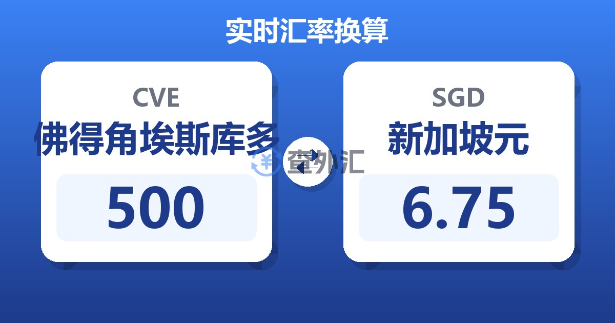 500佛得角埃斯库多兑新加坡元