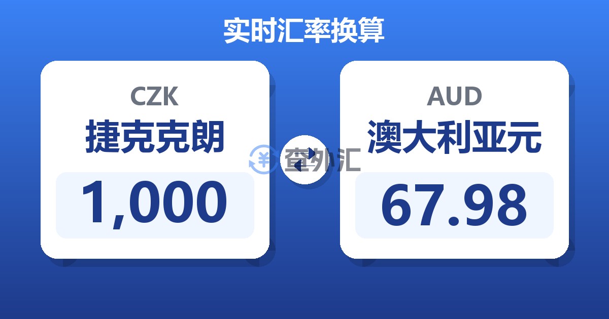 1,000捷克克朗兑澳大利亚元