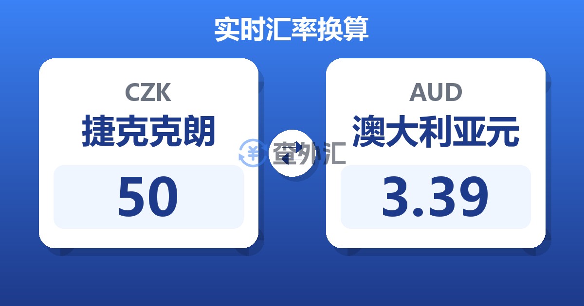 50捷克克朗兑澳大利亚元