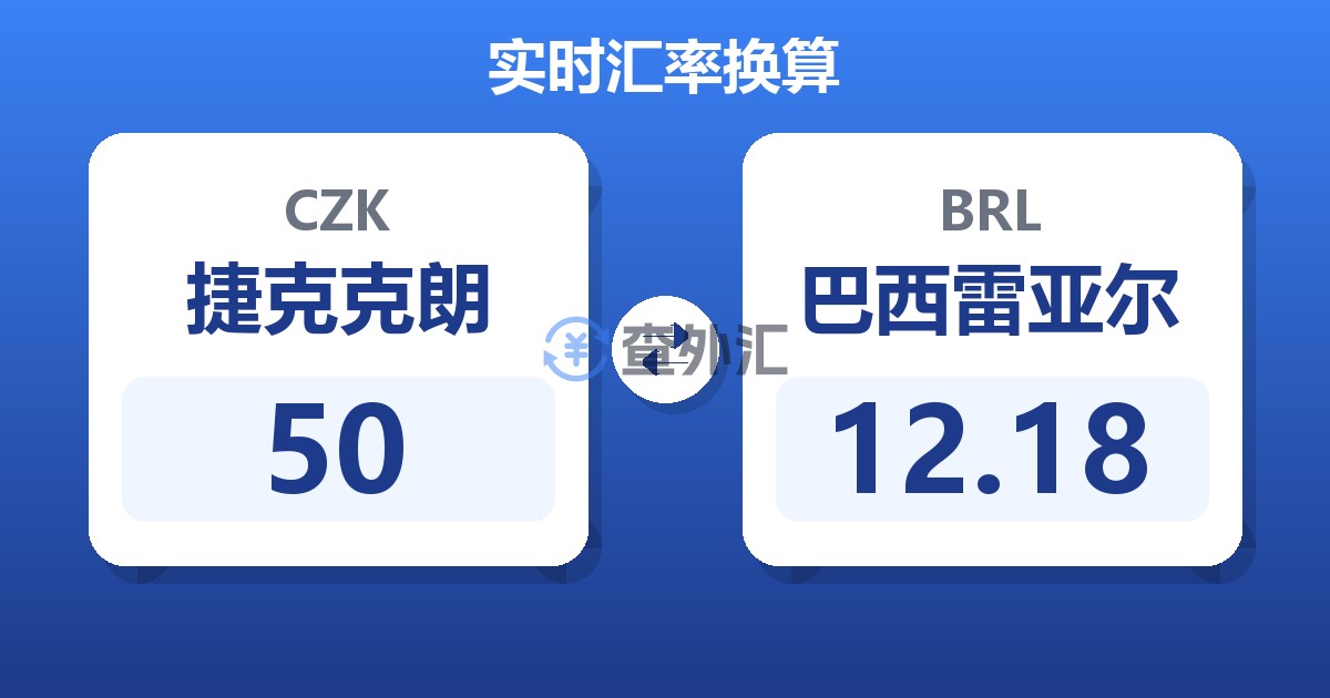 50捷克克朗兑巴西雷亚尔