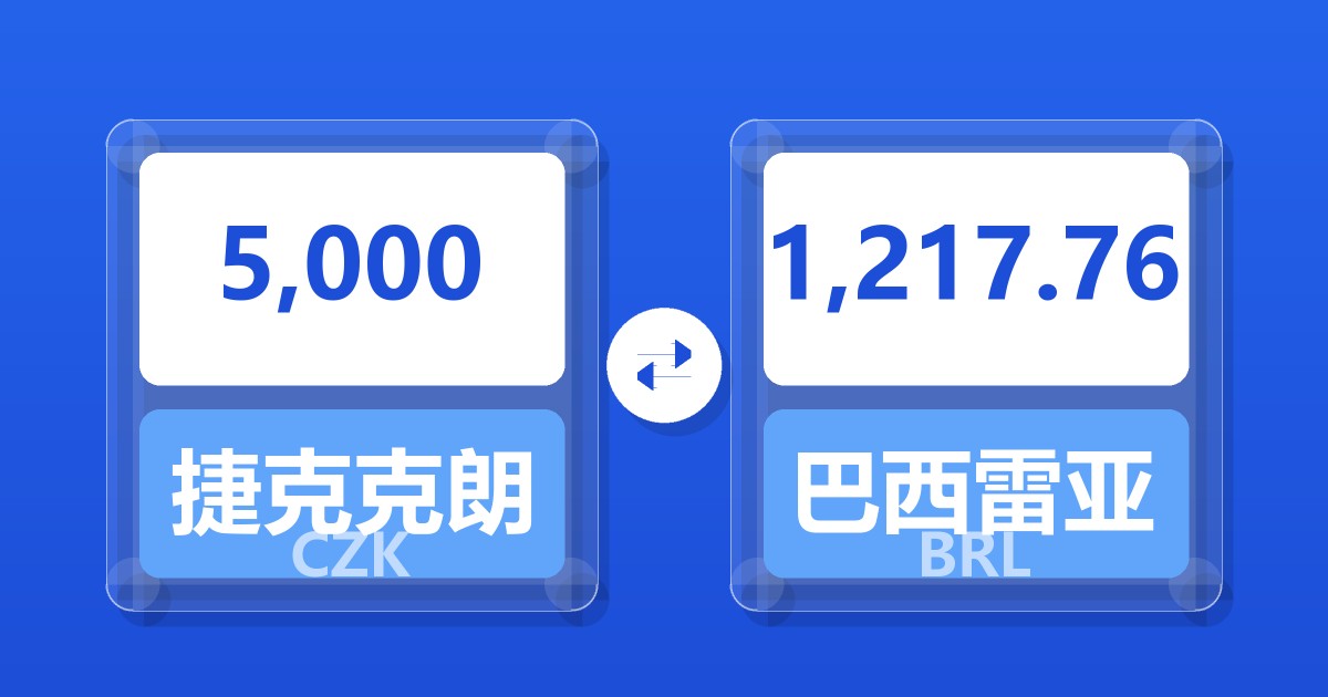 5,000捷克克朗兑巴西雷亚尔