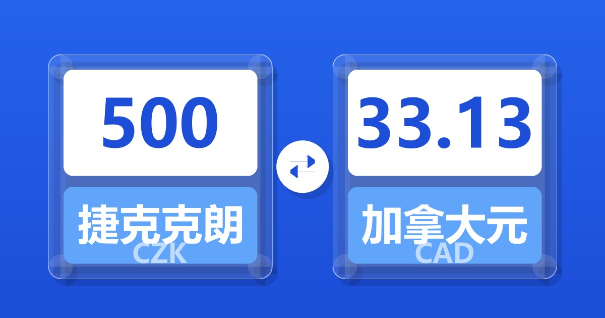 500捷克克朗兑加拿大元