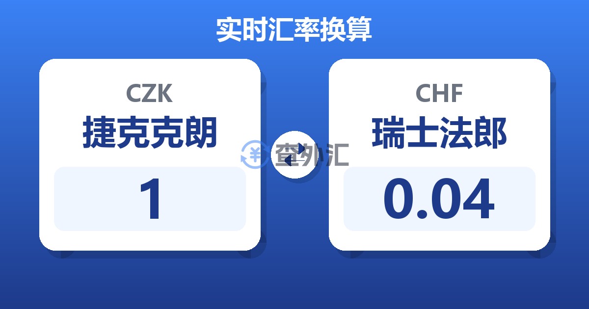 1捷克克朗兑瑞士法郎