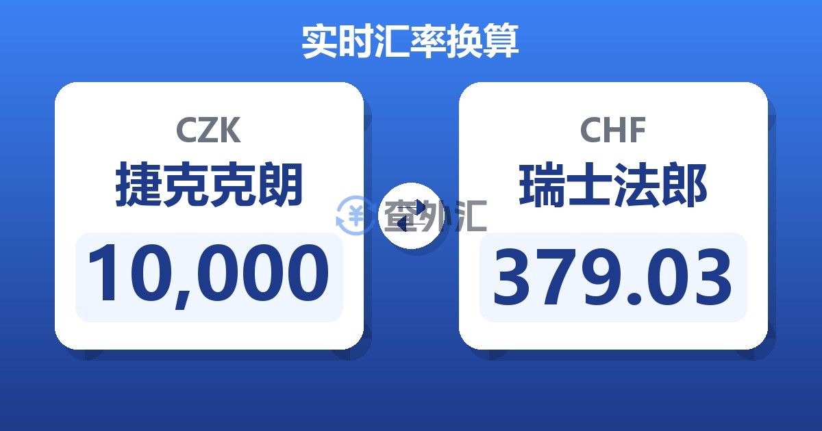 10,000捷克克朗兑瑞士法郎