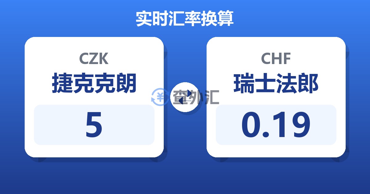 5捷克克朗兑瑞士法郎